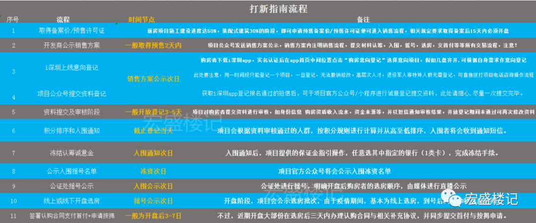 澳门金钥匙12码资料与GM版解析说明