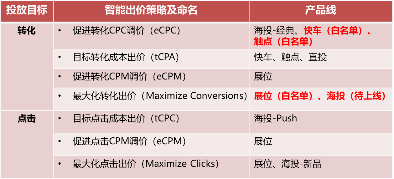 新奥最准免费资料大全与准确资料的详解升级版，41.271定义解析