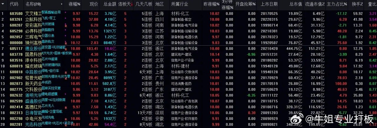 奥门一肖一码精准预测与实地数据验证深度探讨，N版综述报告