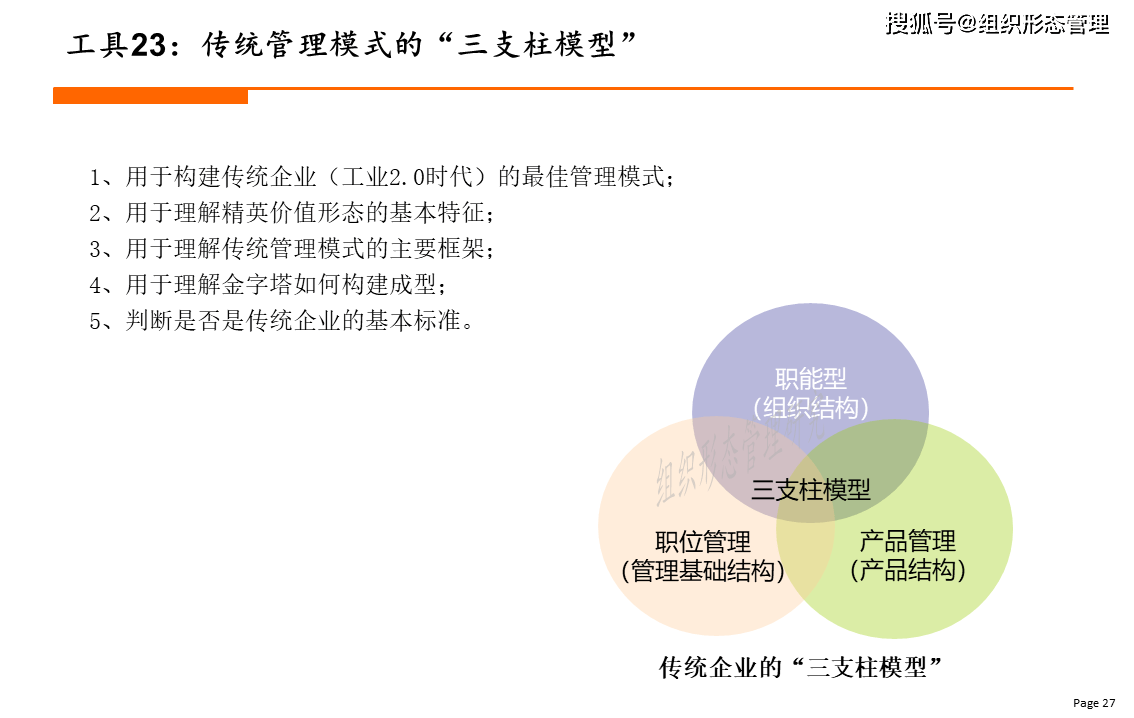 韩国理论在实地设计评估方案中的应用案例解析，以Q60.379为例（2021）