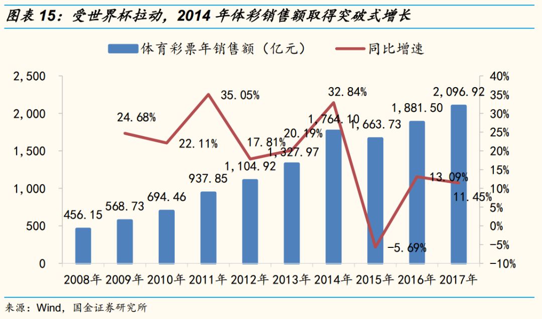 eShop25中的香港天天开彩历史记录与高效问题处理策略