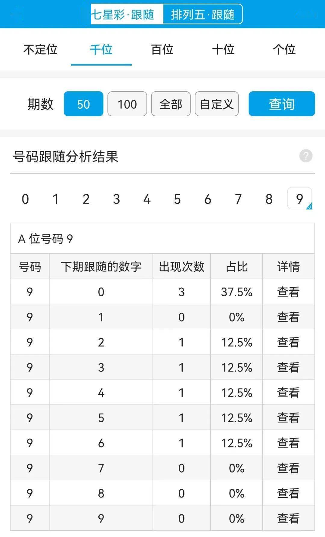 四肖四码精准资料与Linux 55.796深层数据应用执行探讨