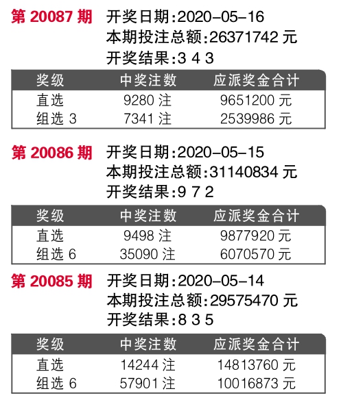 Plus94.233开奖记录揭秘与持续设计解析，4777777现场开奖大揭秘