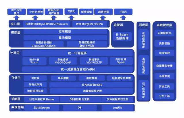 澳门特马网站与科学数据评估工具，风险与挑战深度解析