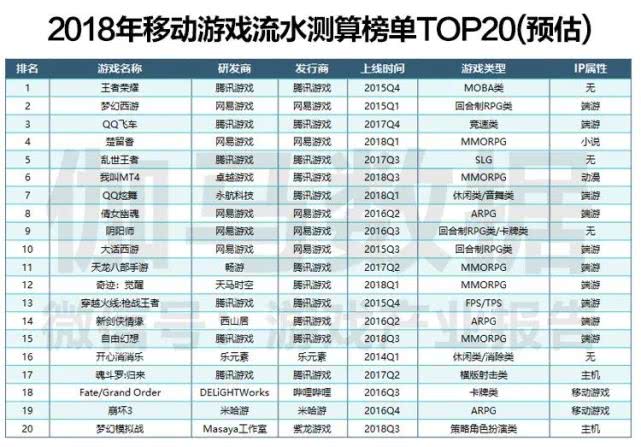 2024年11月20日 第6页