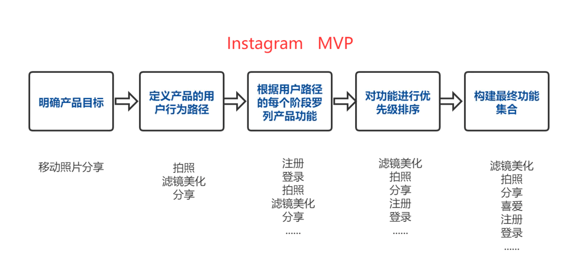 最牛三肖三码与XR82.563实地数据验证策略，探讨违法犯罪问题