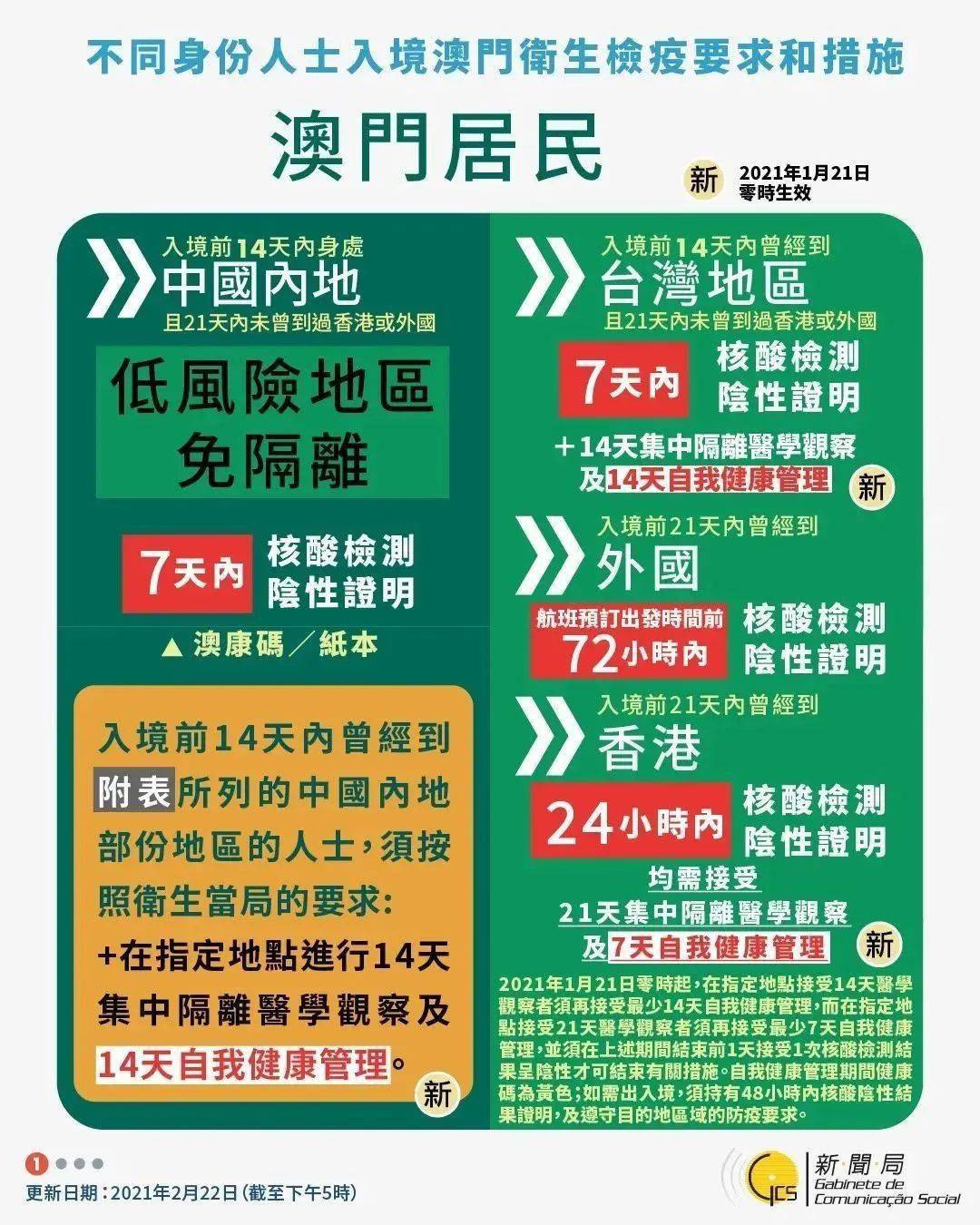 新澳门九点半网站开奖与互动性策略解析——深度探讨（警惕非法赌博风险）