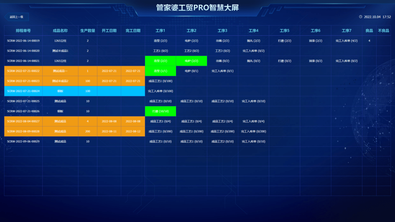 数据引导下的计划执行重要性与策略，管家婆一肖一码一特的实践之道