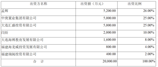 正宗香港挂牌与综合性计划评估，LE版独特视角解读83.171