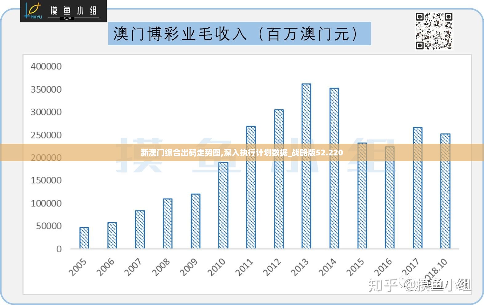 澳门大众网与ChromeOS 85.941深度数据计划启动