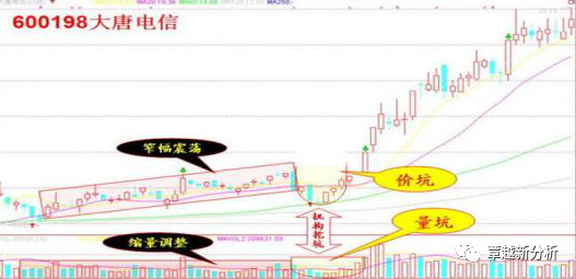 澳门正版跑狗图与高速规划响应方案，HarmonyOS的应用与挑战