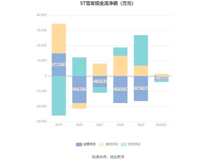 新奥六台彩资料大全与动态实践方案设计探索