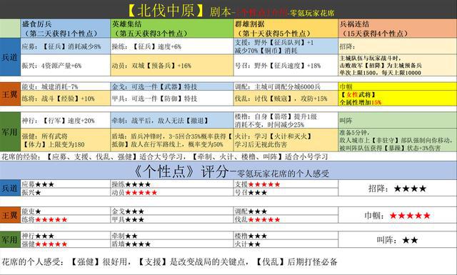 香港正版二四六天天开奖结果与功能性操作方案探讨，遵纪守法为前提的探讨