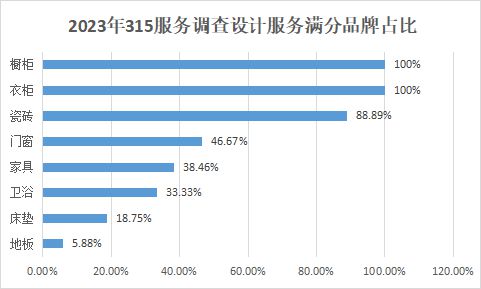 大连新机场建设进展显著，实地评估数据方案揭秘