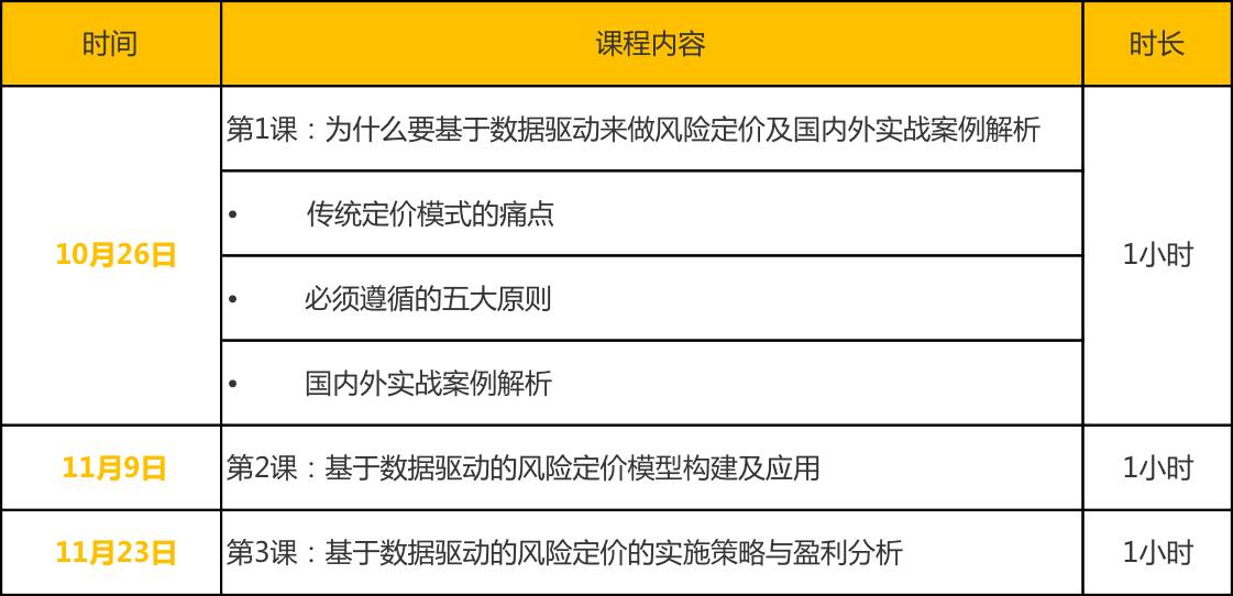 澳门一码一肖一特一中管家，数据设计驱动解析与轻量级应用探索的挑战和法律风险。