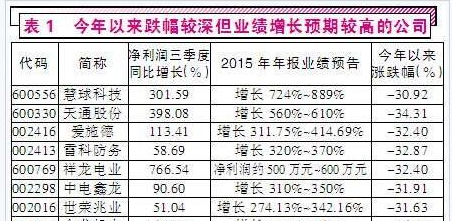 澳门三肖三码王中王与定制版29.20的探讨，涉及违法犯罪问题的解析与实时解答