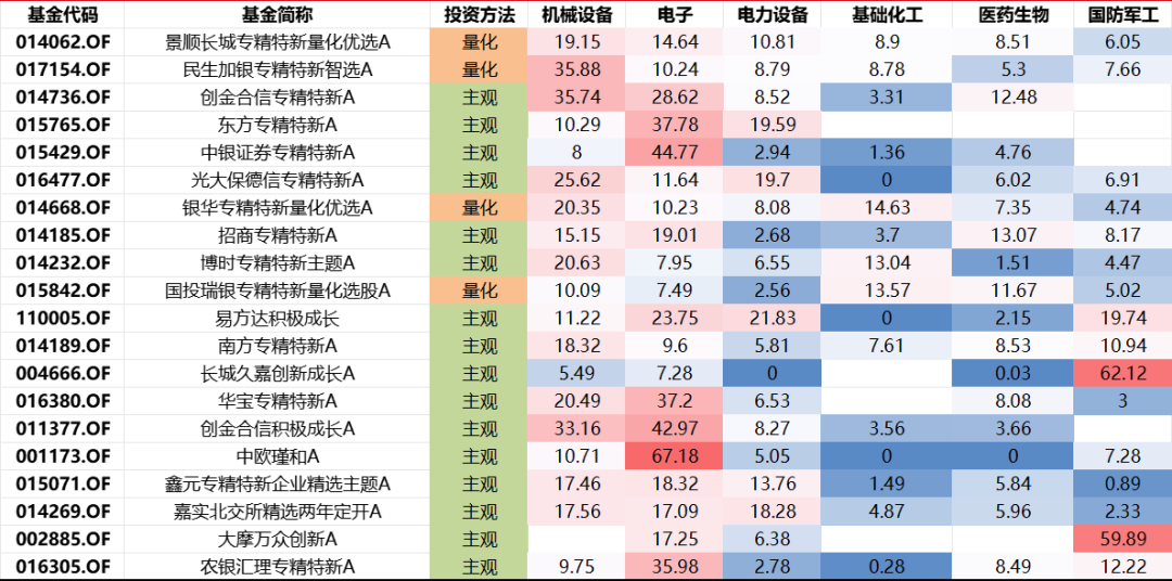 王中王资料与动态调整策略执行，Executive的独特视角分析