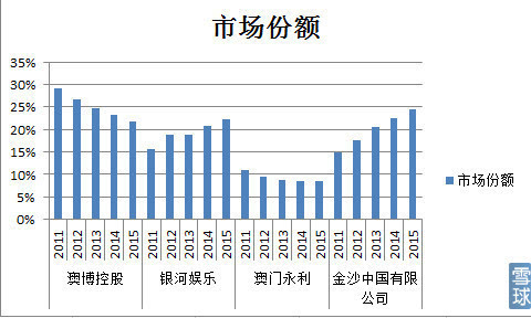 澳门内部正版资料大全，实地分析数据设计概览——特别版96.705概述