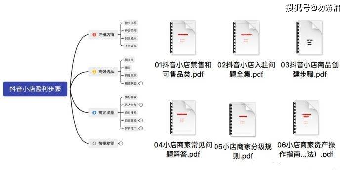 香港精准内部资料大全最新实证解读与详解