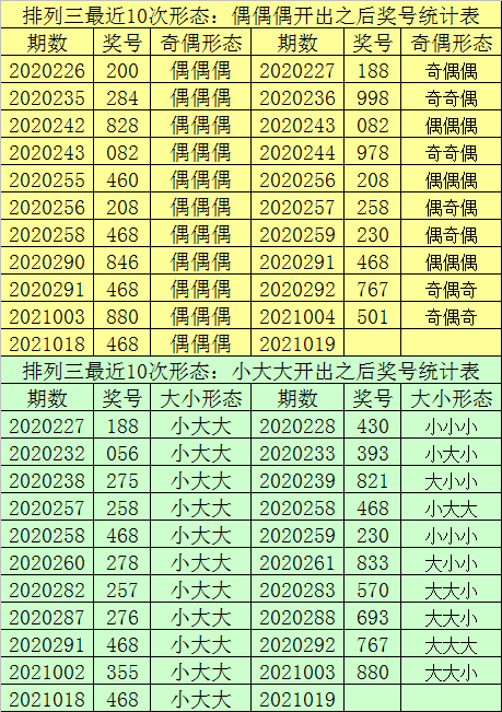 GT78.800真相探寻，港澳一肖一码数据揭秘与解答落实之道