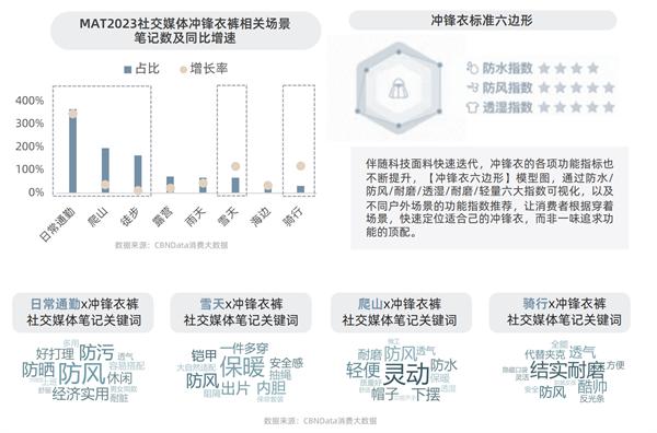 溪门精准一肖一码，操作方案制定与户外应用探索