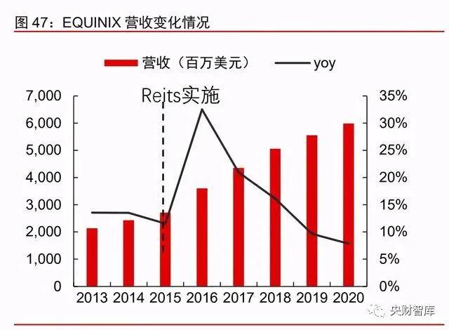 澳门精准投资分析与功能性操作方案制定——投资版解析（72.734）