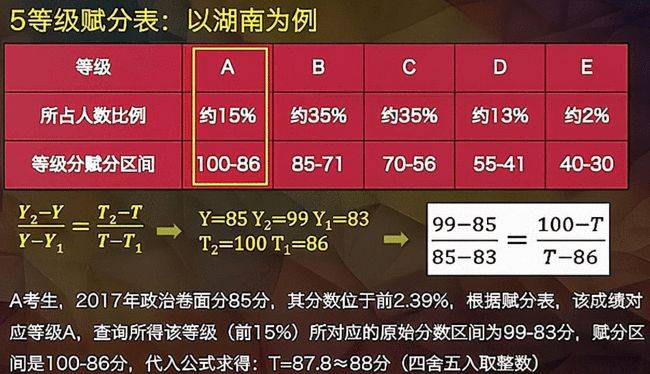 新澳门二四六天天开奖实施方法与解析，警示篇