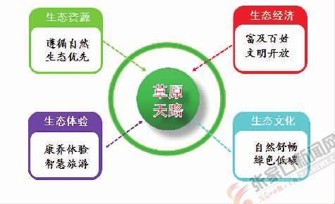 沛县2025最新规划，平衡性策略实施指导纲要