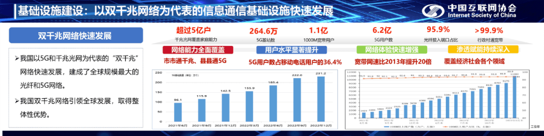 妞干网市场趋势方案实施标准版关键词分析（XXXX年）