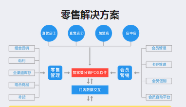 管家婆期精准资料与精细化策略实施探讨，聚焦Max78.763核心策略