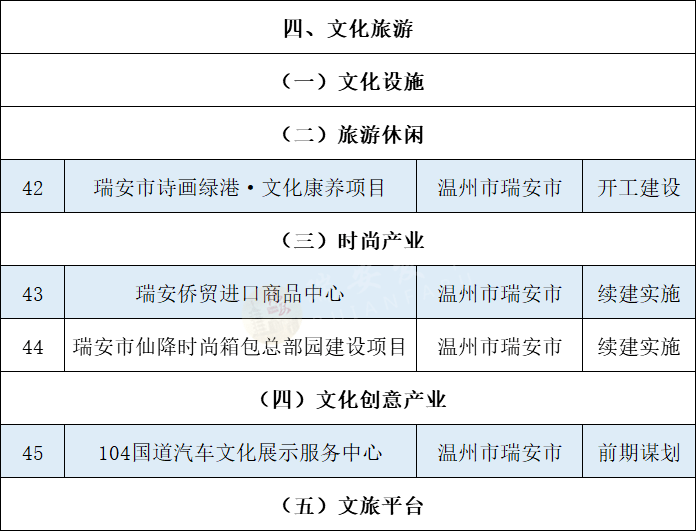 2024年11月21日 第2页