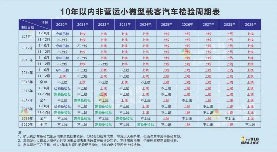 澳门六开奖收益与查询网站，限量版视角下的犯罪风险分析