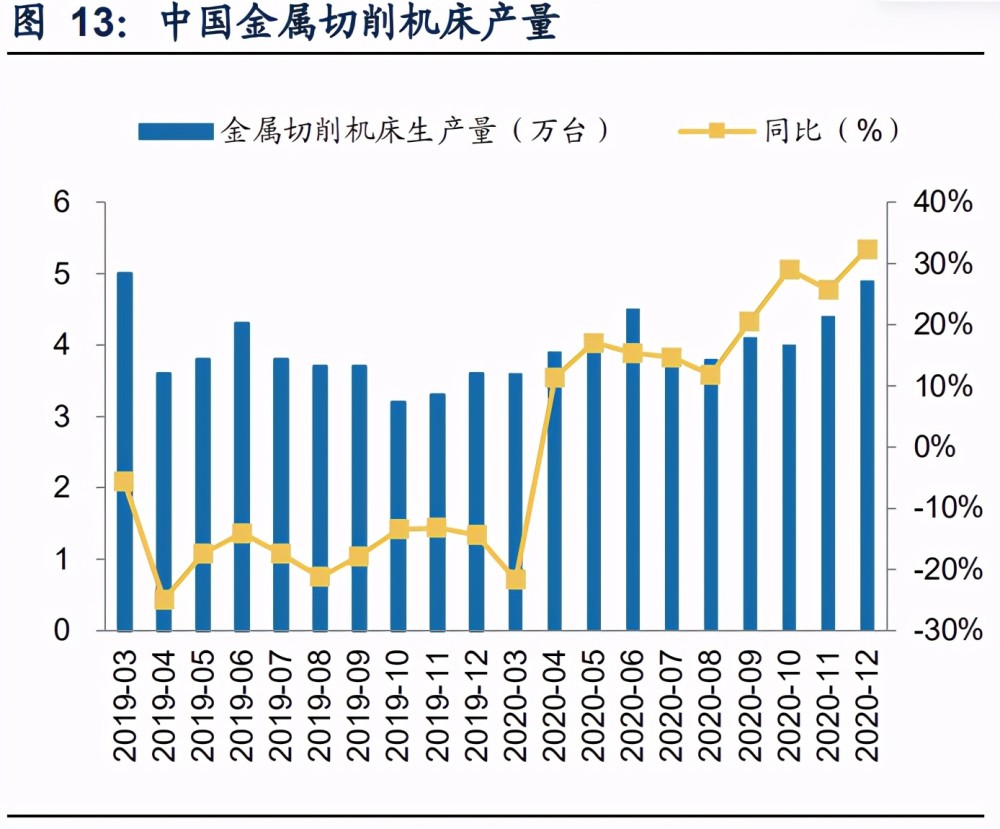 深纺织A重组在即，国产化进程中的坚定变革与积极落实