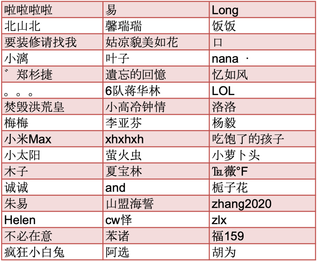 澳门一码一码中奖秘密探索与WearOS系统关联解析——警惕违法犯罪风险