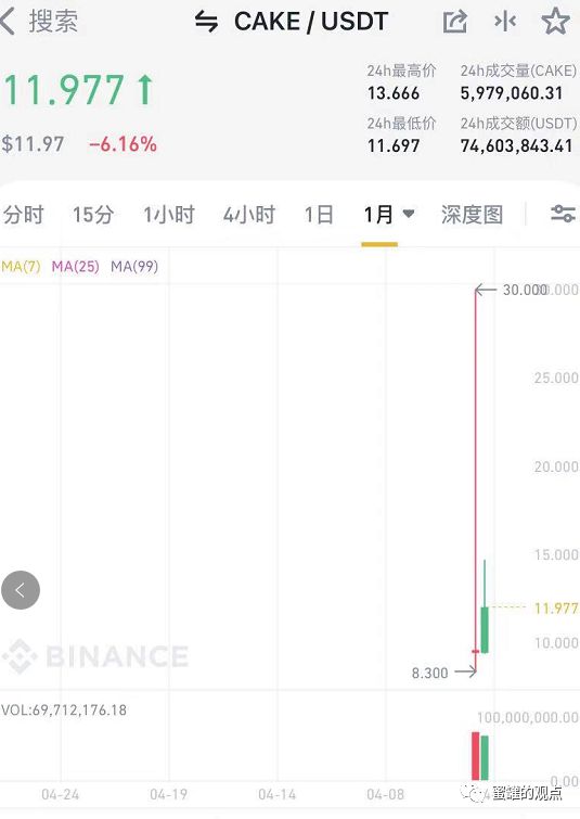 澳门黑庄内部一码与成语解析，BT35.925深度探究