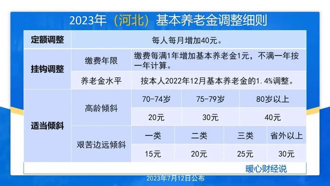 2024年11月22日 第32页