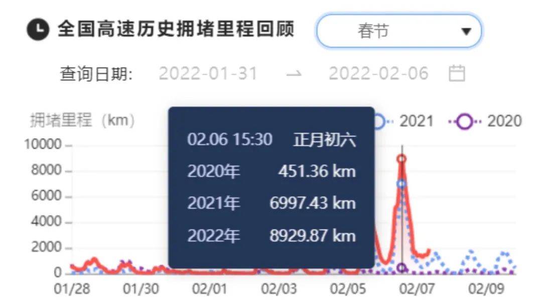 基于数据导向设计的管家婆家系统设计与实现案例解析，Linux 35.487实践