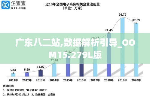 广州八二站评估说明与PT38.152诠释