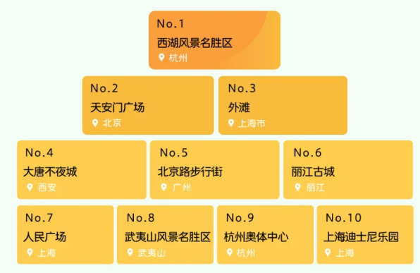 广州火车站改造最新进展与实地设计评估报告揭秘