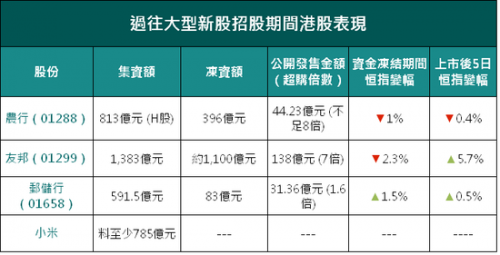 数据驱动策略下的新解读与联系，精准预测与深度探讨——P版精准设计策略揭秘（深度探讨）