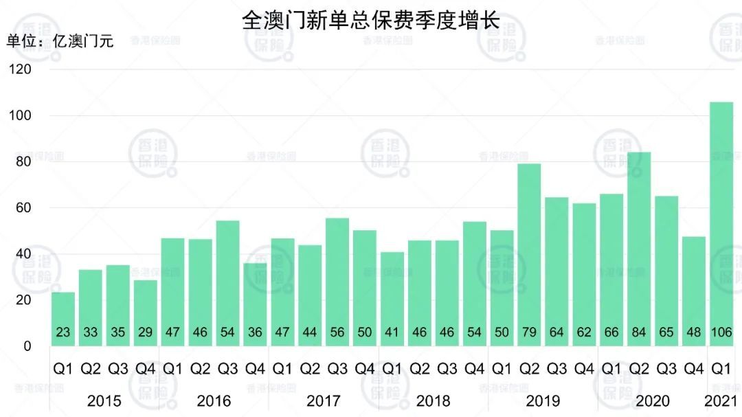 警惕虚假博彩信息，深化执行数据策略的重要性——澳门博彩业案例分析