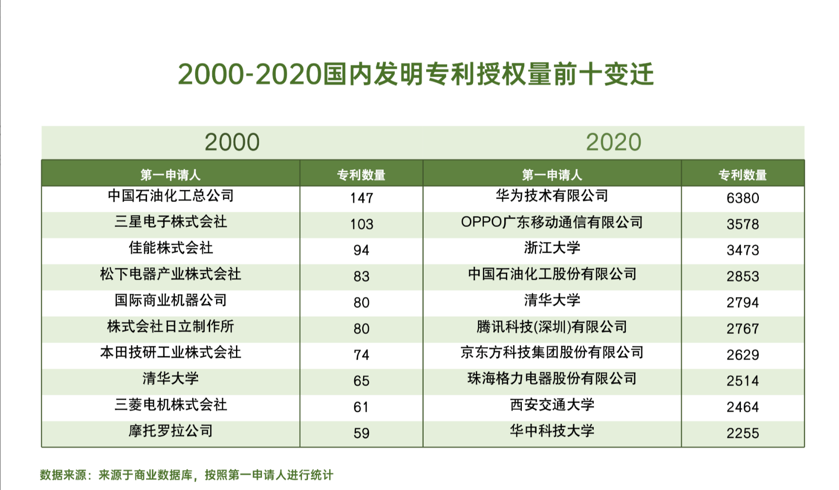 2024年11月22日 第28页