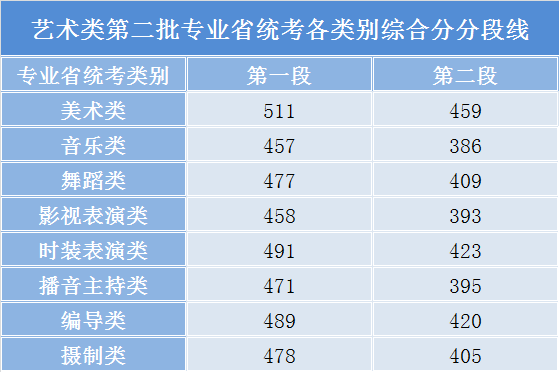 探讨新澳门码开奖结果与watchOS 4.4.3设计适用性，警惕赌博风险