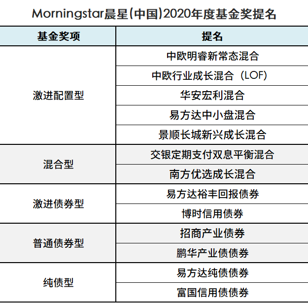 新奥彩资料更新与安全策略评估报告 SHD19.908揭秘