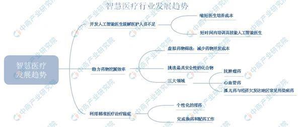 精准三肖三码与效率资料详解，特供版50.244定义与解释