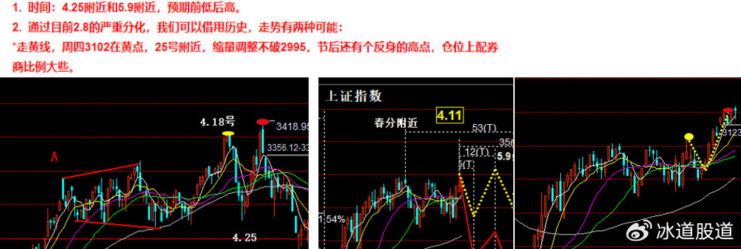 四虎论坛可靠策略深度分析