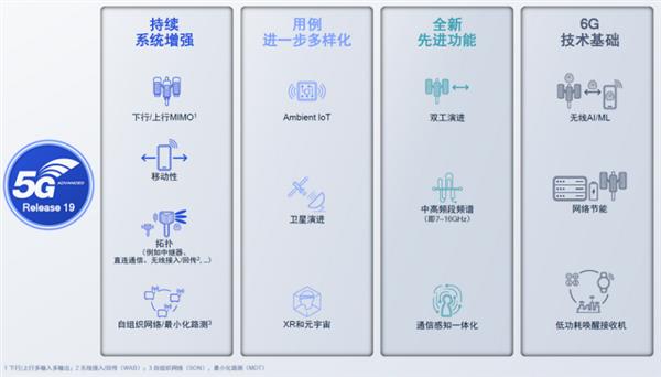 黄大仙免费资料解析方法详解，SHD15.162的重要性解析