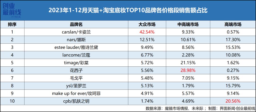 精细化计划设计，探索新澳门开奖结果记录的犯罪风险与策略分析（专业款）