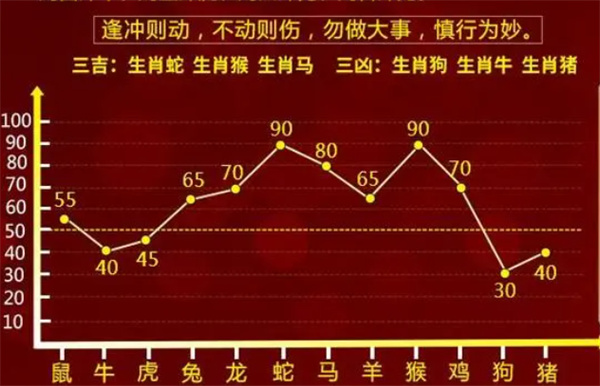 管家婆一肖一码精准资料分析与模拟应用探讨——百分之百实地考察数据分析