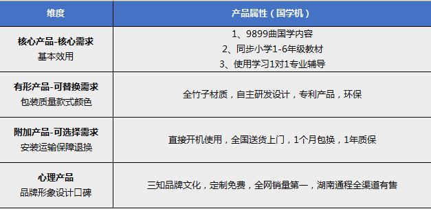 宣宣影视资源创新计划设计，安卓版挑战与机遇分析